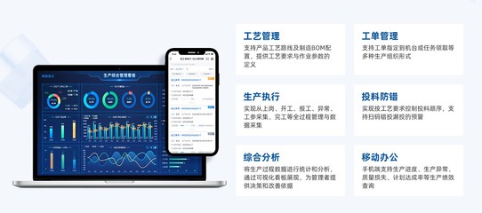 蜂巢美云數(shù)字工廠(chǎng)SAAS系統(tǒng)